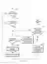 Fig. 09 - Management of content tailoring by services