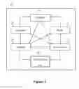Fig. 02 - METHOD AND SYSTEM FOR PROVIDING LOCATION SCOUTING INFORMATION