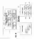 Fig. 03 - Leveraging enterprise content