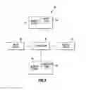 Fig. 05 - Leveraging enterprise content