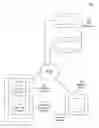 Fig. 01 - Analyzing frequently occurring data items