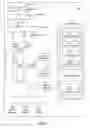 Fig. 03 - Analyzing frequently occurring data items