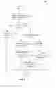 Fig. 05 - Analyzing frequently occurring data items