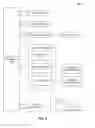 Fig. 06 - Analyzing frequently occurring data items