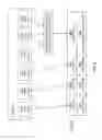 Fig. 03 - Object-relational mapping based on virtual columns