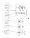Fig. 04 - Object-relational mapping based on virtual columns