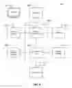 Fig. 05 - Object-relational mapping based on virtual columns