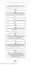 Fig. 07 - Object-relational mapping based on virtual columns