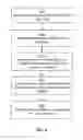 Fig. 09 - Object-relational mapping based on virtual columns
