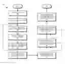 Fig. 01 - UNSTRUCTURED DATA GUIDED QUERY MODIFICATION