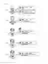 Fig. 06 - Method, computer program, and computer for classifying users of social media