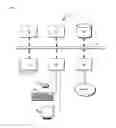 Fig. 07 - Method, computer program, and computer for classifying users of social media
