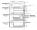 Fig. 01 - Semantic data structure and method