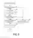 Fig. 10 - Mobile terminal, recommendation system, and recommendation method