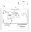 Fig. 01 - Consolidating video search for an event