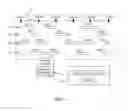 Fig. 03 - Consolidating video search for an event
