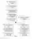 Fig. 07 - Consolidating video search for an event
