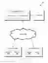 Fig. 01 - System and method for visual search in a video media player
