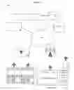 Fig. 06 - Systems and methods for an automated cloud-based video surveillance system