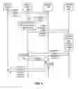 Fig. 05 - Data retrieval via a telecommunication network