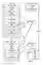 Fig. 06 - Data retrieval via a telecommunication network