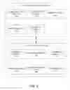 Fig. 03 - INTELLIGENT QUERY FOR GRAPHIC PATTERNS