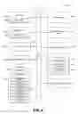 Fig. 05 - QUERY-BREADTH SELECTED SEARCH RESULT SORTING MECHANISM
