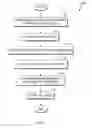 Fig. 03 - Management of content tailoring by services