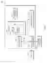 Fig. 11 - Management of content tailoring by services