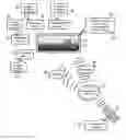 Fig. 01 - Methods, systems, and products for discovering electronic devices