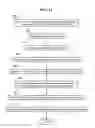 Fig. 15 - Methods, systems, and products for discovering electronic devices