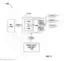 Fig. 12 - CONTENT ACQUISITION, PROTECTION, AND CONVERSION SYSTEM