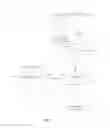 Fig. 02 - Blending by query classification on online social networks