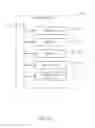Fig. 13 - Blending by query classification on online social networks