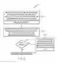 Fig. 03 - Searching and displaying related content to a post in an activity stream