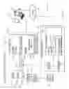 Fig. 06 - Searching and displaying related content to a post in an activity stream