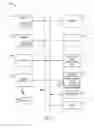 Fig. 07 - Faceting search results