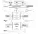 Fig. 03 - SORTING INFORMATION BY RELEVANCE TO INDIVIDUALS WITH PASSIVE DATA COLLECTION AND REAL-TIME INJECTION