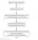 Fig. 09 - SORTING INFORMATION BY RELEVANCE TO INDIVIDUALS WITH PASSIVE DATA COLLECTION AND REAL-TIME INJECTION