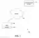 Fig. 02 - Web-based customer service interface