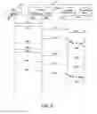Fig. 06 - Web-based customer service interface
