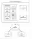 Fig. 01 - Method and apparatus for identifying common interest between social network users