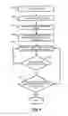 Fig. 09 - DOCUMENT CLASSIFICATION TOOLBAR