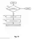 Fig. 10 - DOCUMENT CLASSIFICATION TOOLBAR