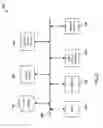 Fig. 06 - Resuming session states