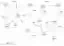 Fig. 01 - Computing architecture for storing a graph database based on temporal aspects of its edges