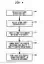 Fig. 08 - FIELD ROSETTE MAPPING FOR COMPOSITE PART DESIGN