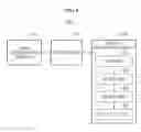 Fig. 07 - Object modeling method and apparatus