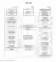 Fig. 11 - Object modeling method and apparatus