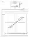 Fig. 10 - Control system design assist device, control system design assist program, control system design assist method, operation change amount calculation device and control device